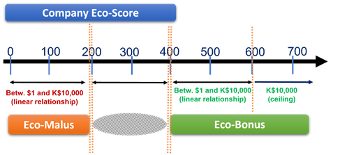 Diagram

Description automatically generated