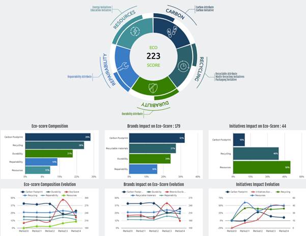 Graphical user interface, application

Description automatically generated