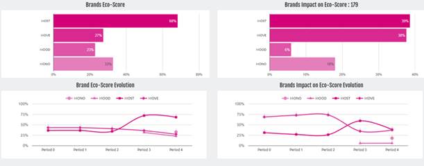 Graphical user interface, application

Description automatically generated